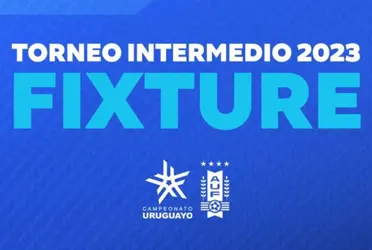 En el día de ayer faltaba que terminara por completo el Torneo Apertura así podian quedar definidos los grupos del Torneo Intermedio